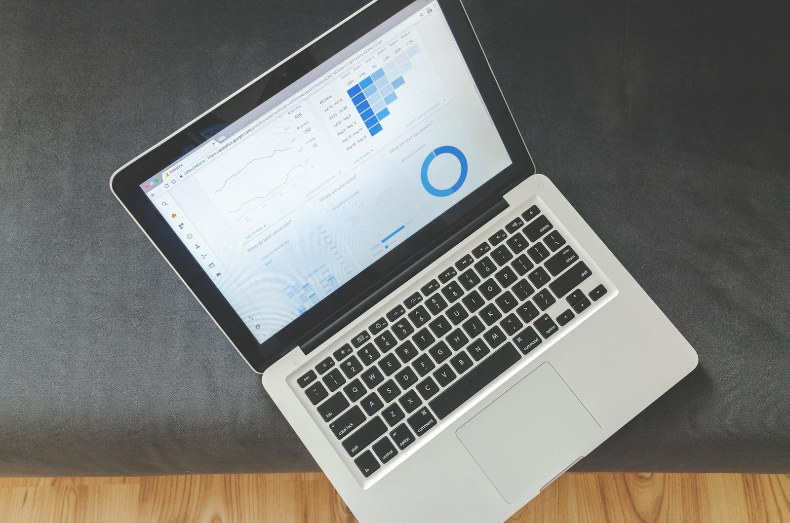 seo copywriting sydney small business analytics marketing