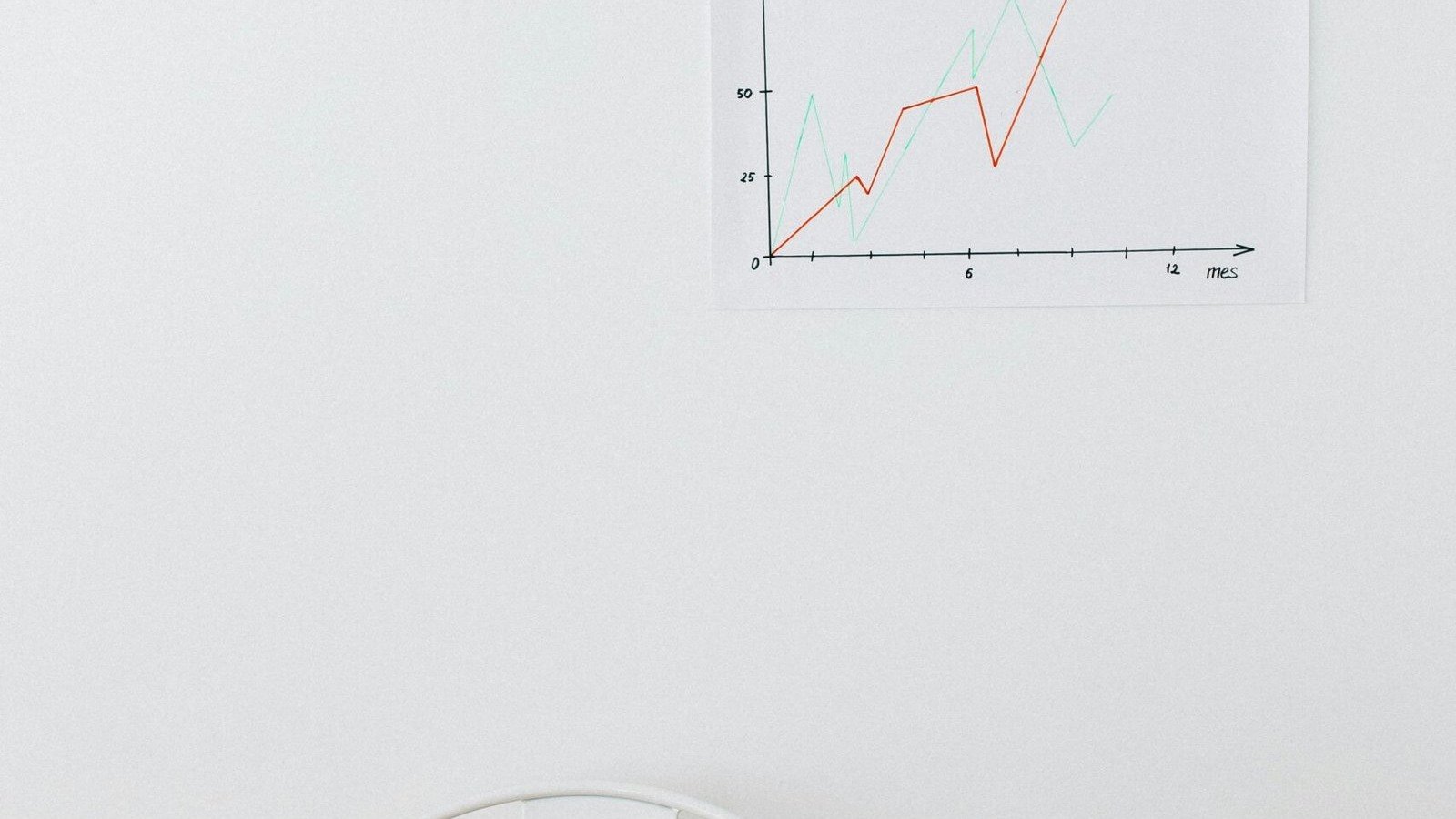 Web design Miranda planning desk with laptop, chart, and office supplies for a small business website review