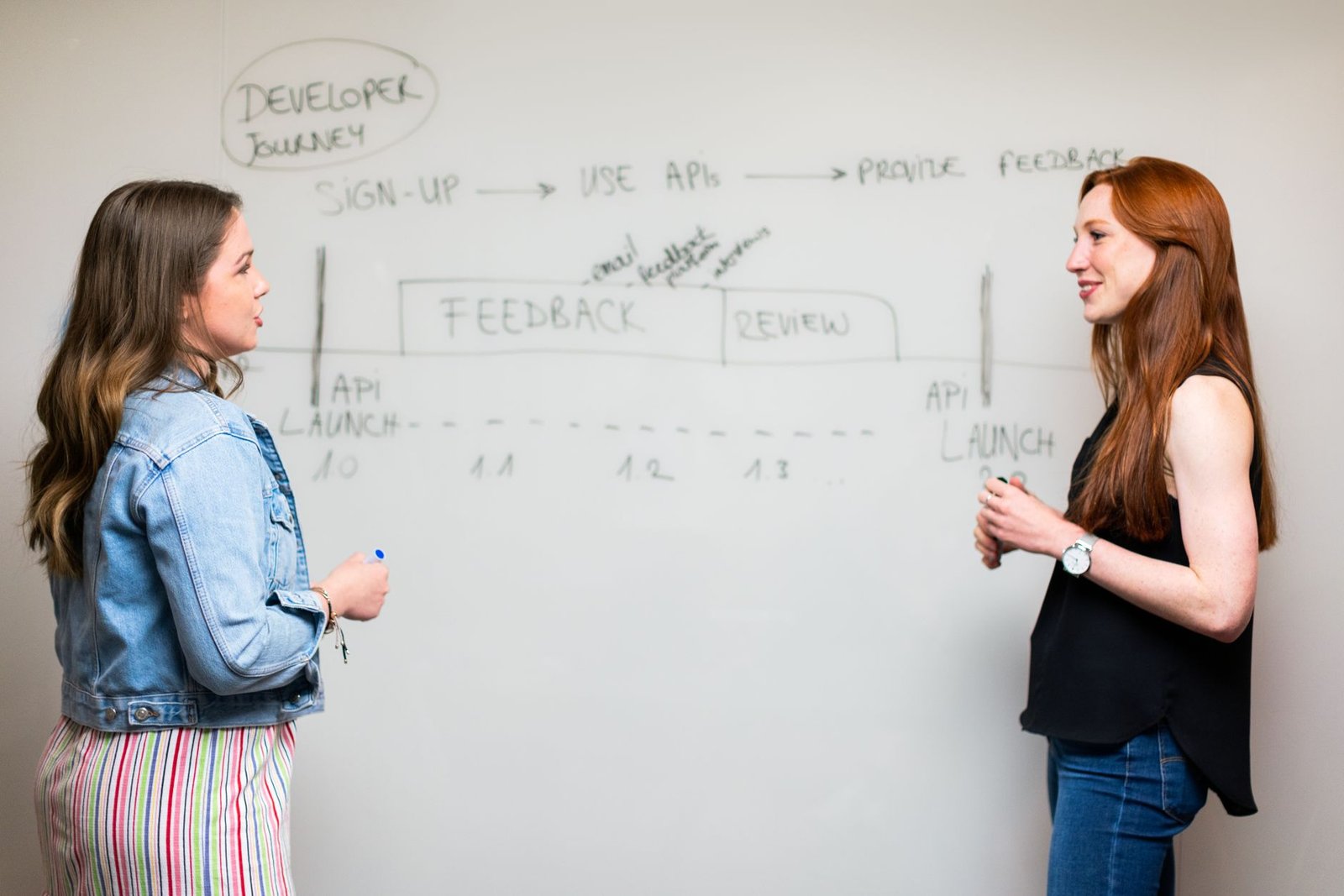 team reviewing a strategic website redesign plan for better conversions