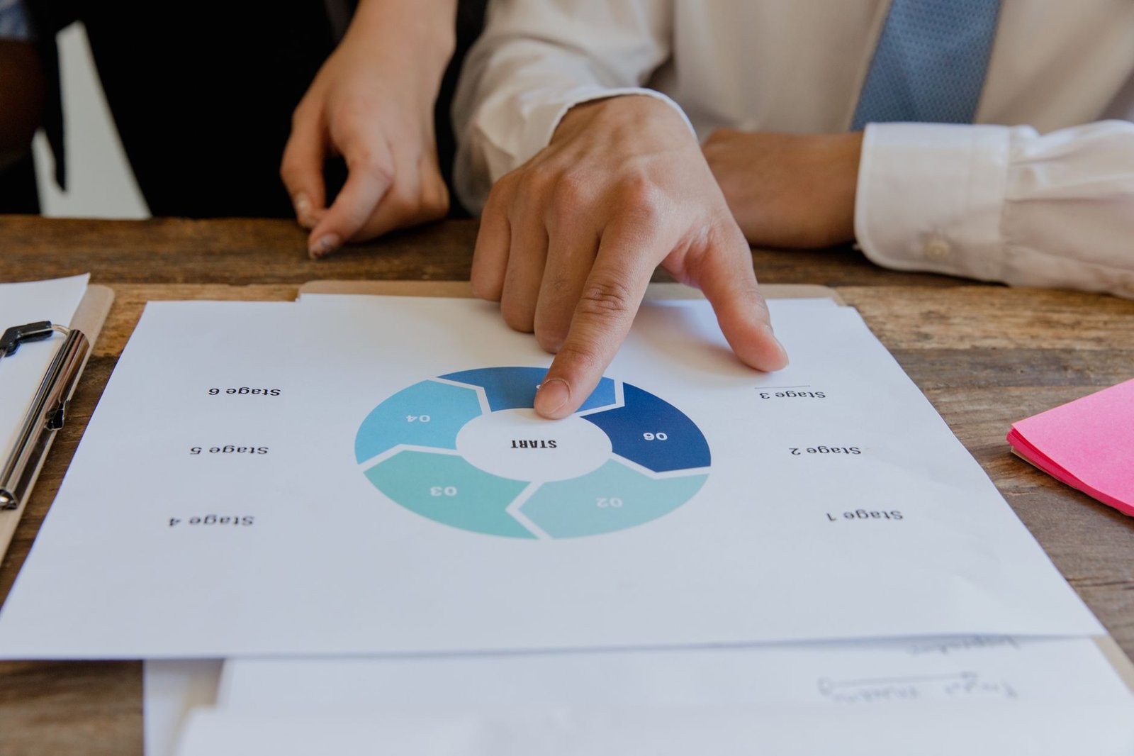 website audit for small business checklist review
